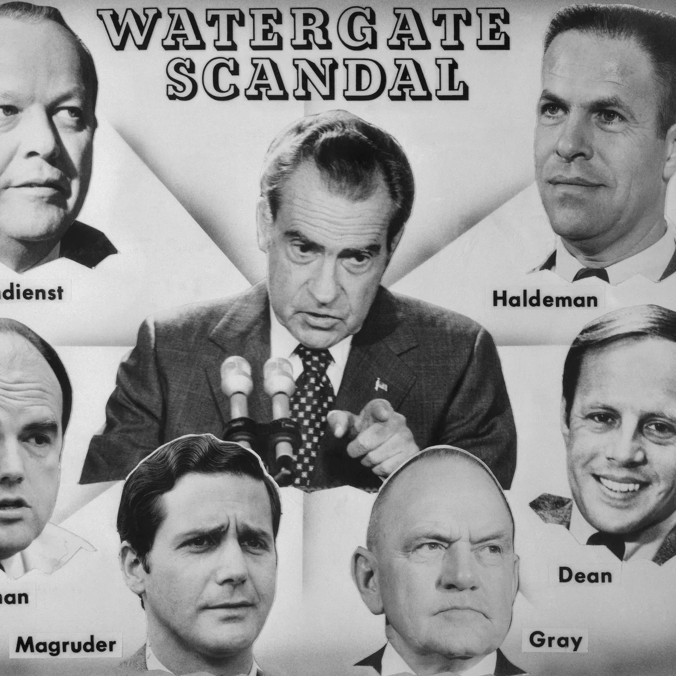 The Watergate Scandal From Break-In To Presidential Resignation